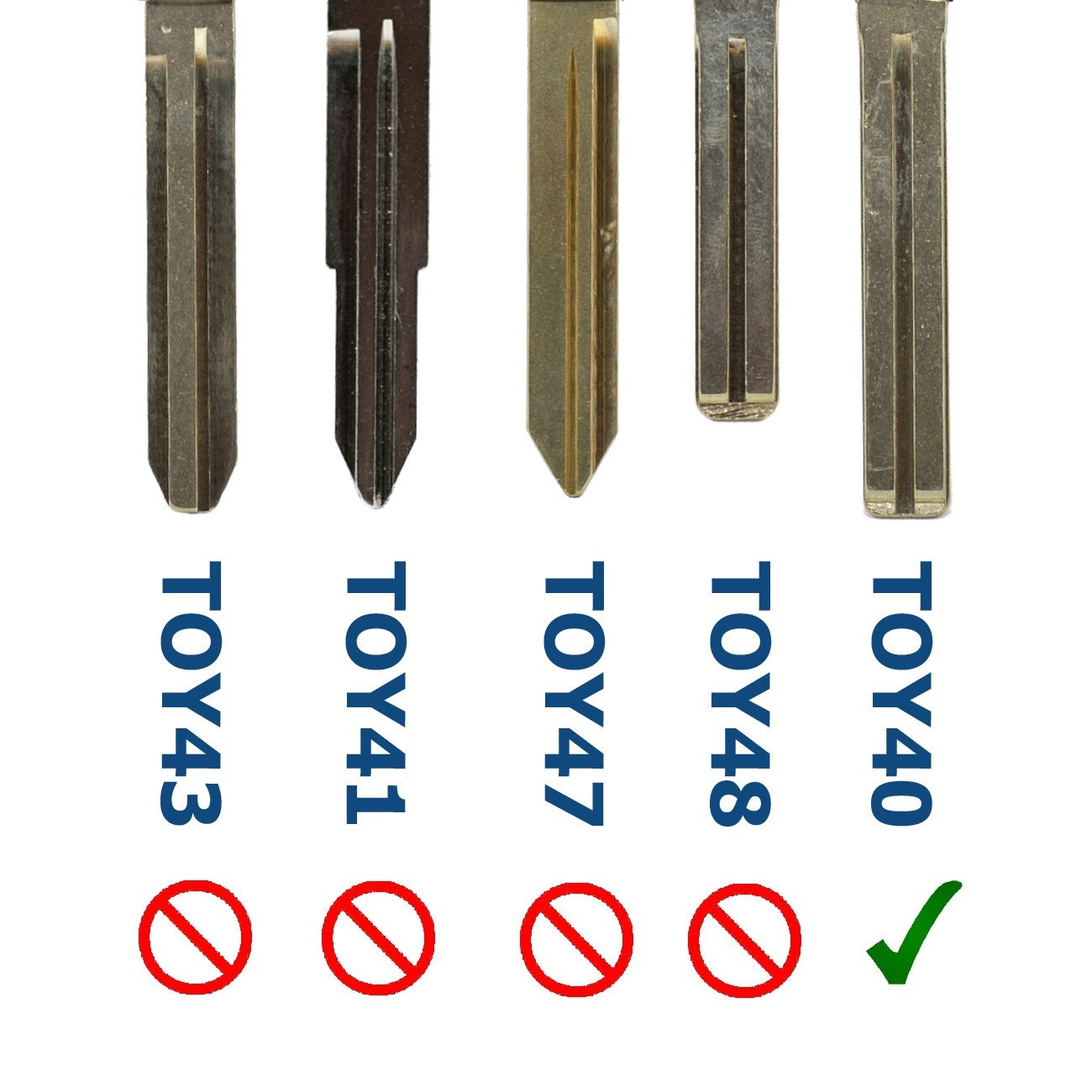 Auto Schlüssel Funk Fernbedienung 1x Gehäuse 3 Tasten TOY40 + 1x Tastenfeld + 3X Mikrotaster + 1x CR2016 Batterie kompatibel mit Toyota