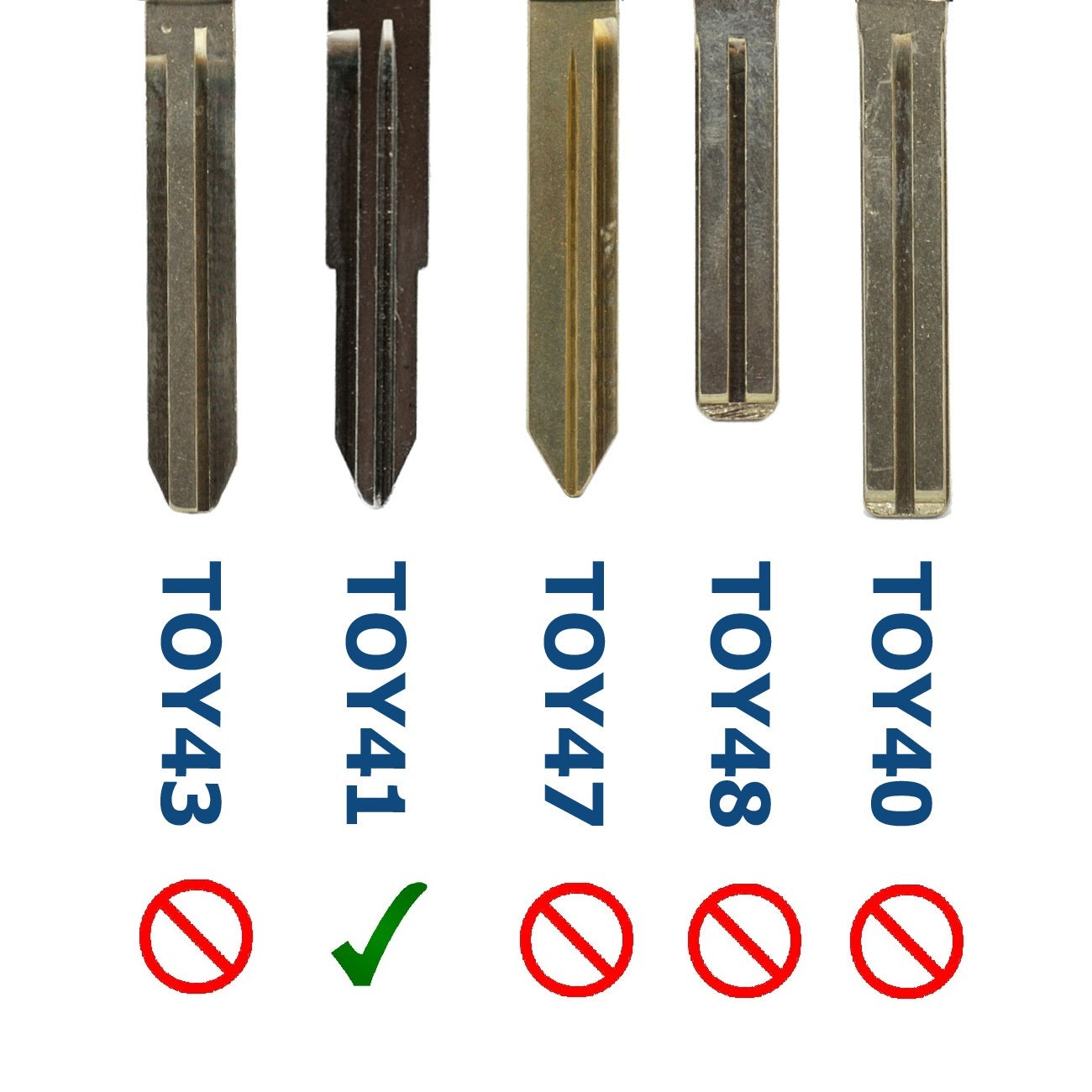 Auto Schlüssel Funk Fernbedienung 1x Gehäuse 2 Tasten TOY41 + 1x Tastenfeld + 2X Mikrotaster + 1x CR2016 Batterie kompatibel mit Toyota