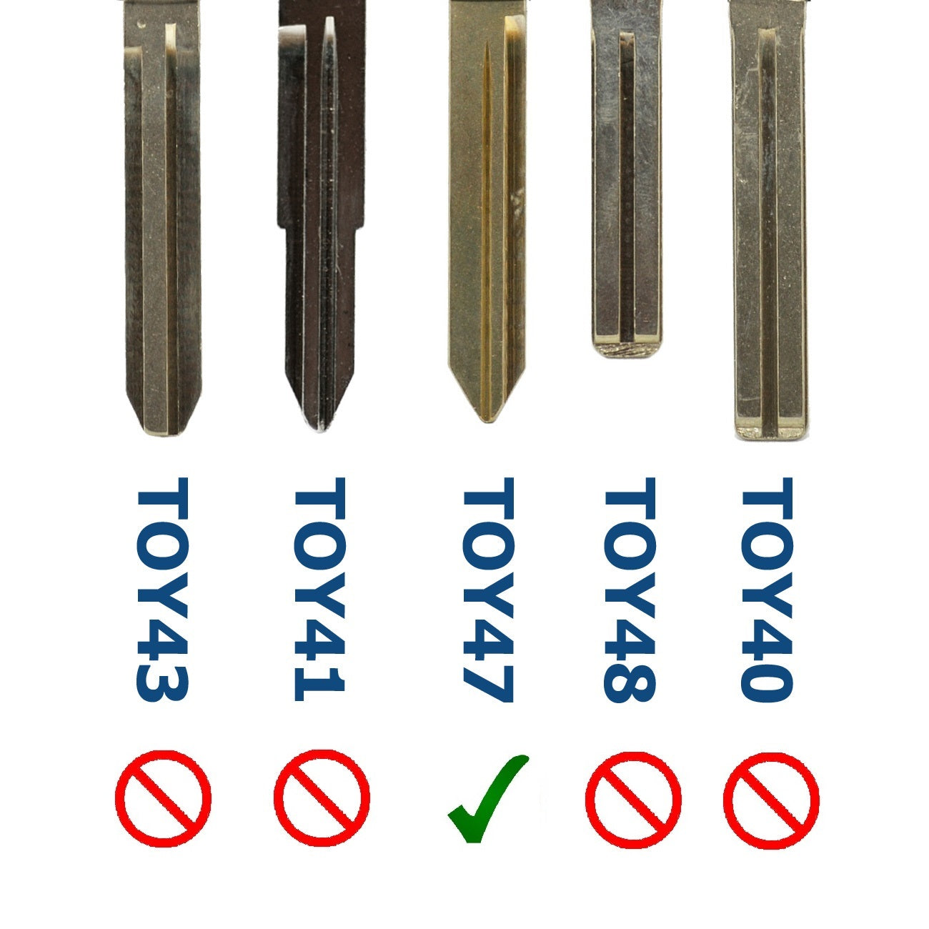 Auto Schlüssel Funk Fernbedienung 1x Gehäuse 2 Tasten TOY47 + 1x Tastenfeld + 2X Mikrotaster + 1x CR2016 Batterie kompatibel mit Toyota
