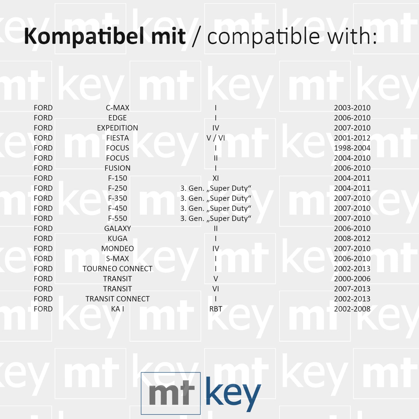 MT-KEY 434MHZ Funk Schlüssel kompatibel mit C-MAX I Edge I Expedition Fiesta V 6 Focus 2 Fusion Kuga I S-MAX Transit 7 Tourneo Connect F-150 Galaxy II