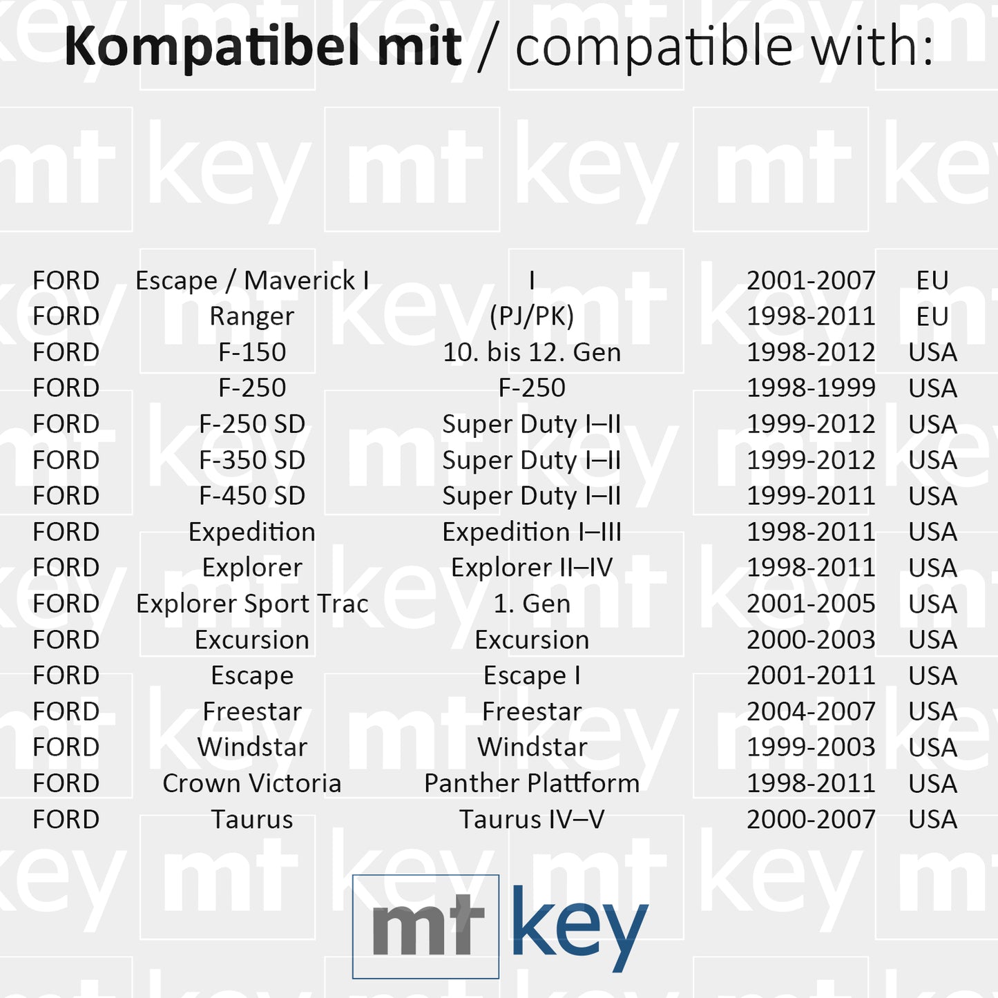MT-KEY Funk Fernbedienung 434MHZ kompatibel mit Ford Maverick I Ranger PJ PK Escape I Freestar Mustang IV V Edge I Explorer II III F150 Funkschlüssel