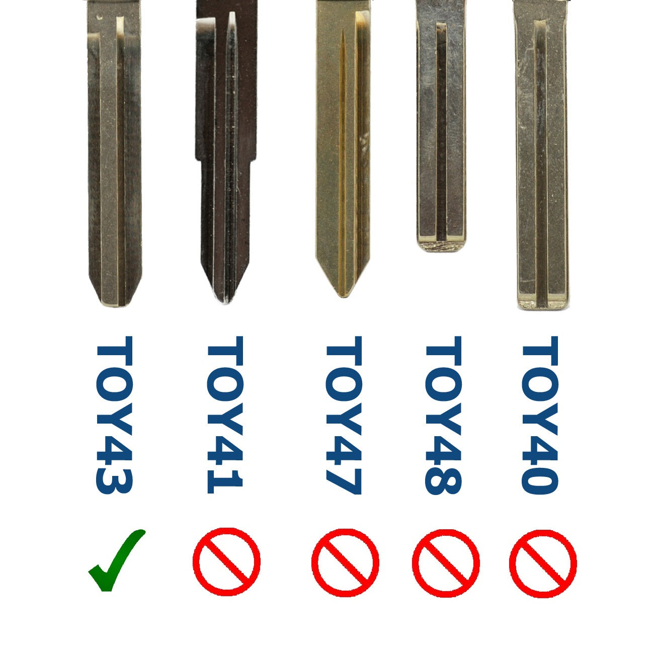 Auto Schlüssel 1x Gehäuse + 1x Rohling TOY43 geschraubt kompatibel mit Diverse Toyota Modelle