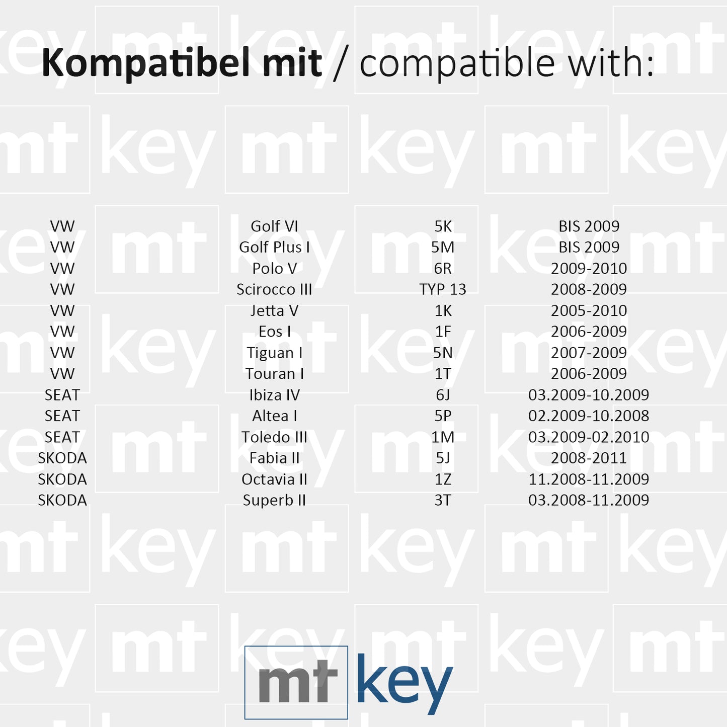 MT-KEY Funk Schlüssel Sender 434MHZ kompatibel mit VW Golf VI 5K Plus 5M Jetta 1K EOS Tiguan 5N Touran 1T Seat Ibiza 6J Altea Toledo Skoda 1K0959753N