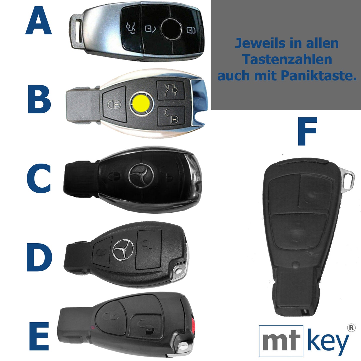 Auto Schlüssel Schlüssel Rohling Notschlüssel Smartkey ohne Chrom kompatibel mit Mercedes Benz