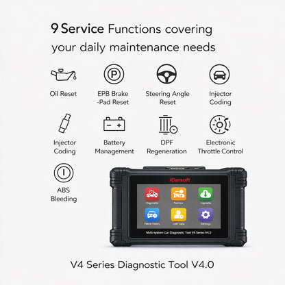iCarsoft FR V4.0 OBD2 Diagnosegerät kompatibel mit Peugeot Citroen Renault Fiat Alfa Lancia Dacia – Profi-Scanner mit CAN-FD, DoIP inkl. Updates