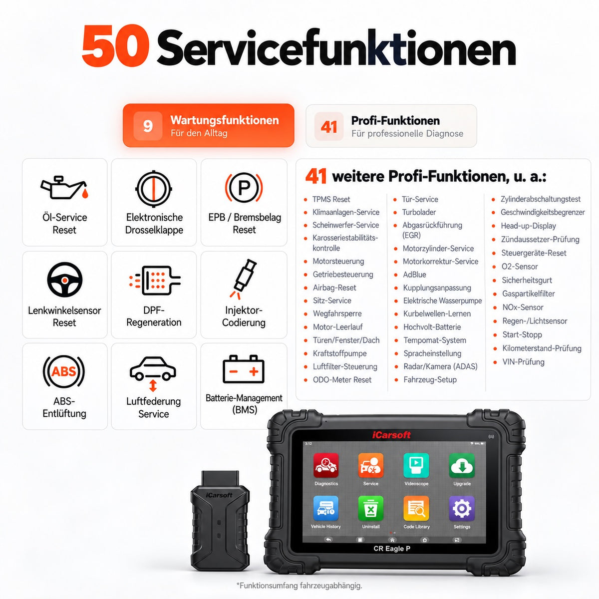iCarsoft CR Eagle P OBD2 Diagnosegerät für 58+ Marken, TPMS mit 4 Sensoren, 14 Adapter, Videoskop, J2534, CAN-FD & DoIP inkl. Updates