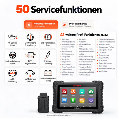 iCarsoft CR Eagle P OBD2 Diagnosegerät für 58+ Marken, TPMS mit 4 Sensoren, 14 Adapter, Videoskop, J2534, CAN-FD & DoIP inkl. Updates