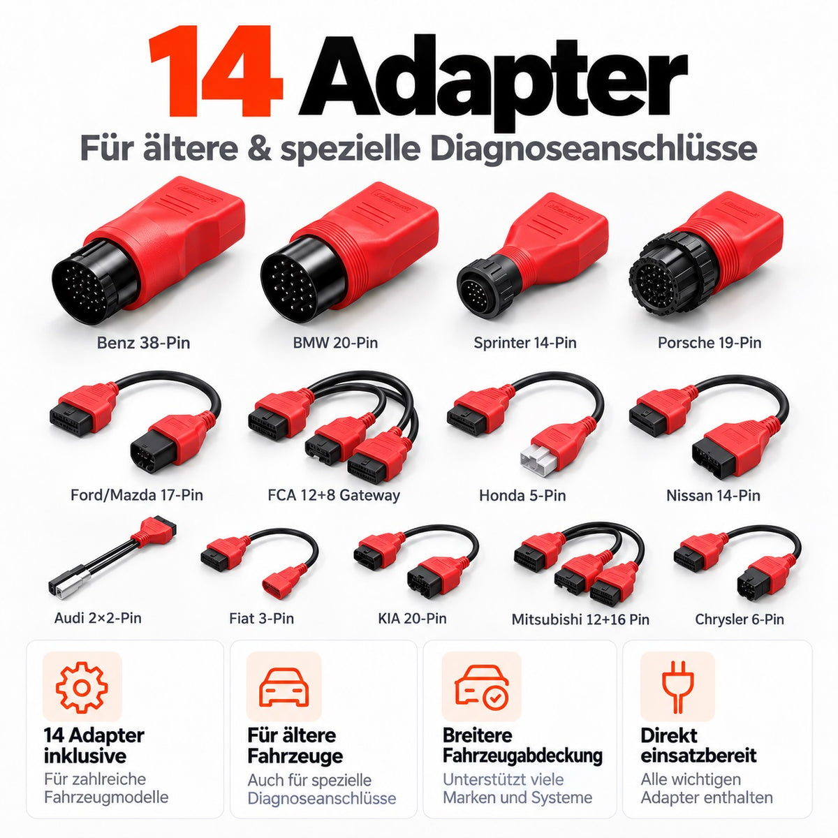 iCarsoft CR Eagle P OBD2 Diagnosegerät für 58+ Marken, TPMS mit 4 Sensoren, 14 Adapter, Videoskop, J2534, CAN-FD & DoIP inkl. Updates