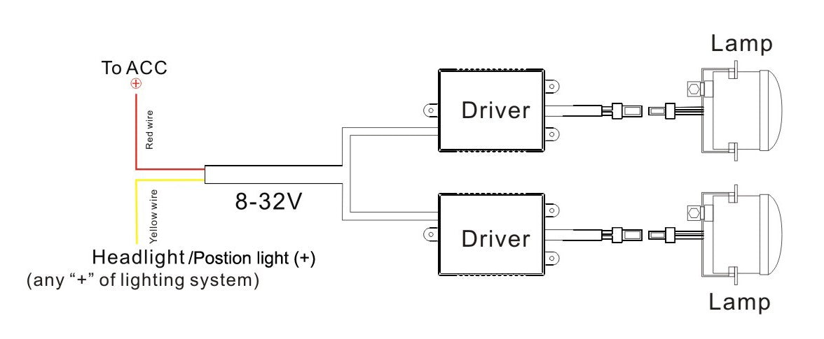 Vinstar LED NEBELSCHEINWERFER TAGFAHRLICHT kompatibel mit VW Transporter T5 Polo 9N Crafter