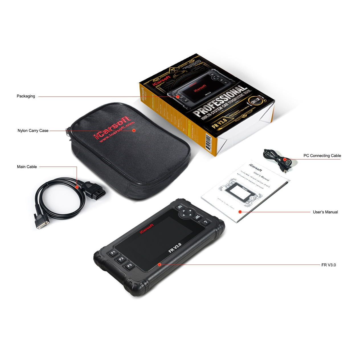 DIAGNOSEGERÄT iCARSOFT MB V 3.0 OBD Scanner für Citroen, Peugeot, Renault, Dacia, Fiat, Alfa Romeo inkl Updates