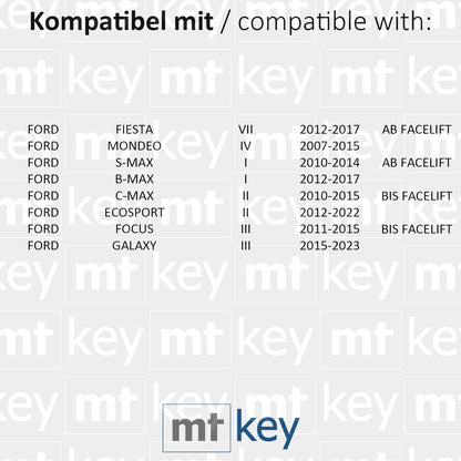 MT-KEY Funk Schlüssel 434MHZ kompatibel mit Ford Fiesta 7 12-17 Mondeo IV 07-15 S-MAX 10-14 B-MAX C-MAX 10-15 Ecosport II Focus III Galaxy III