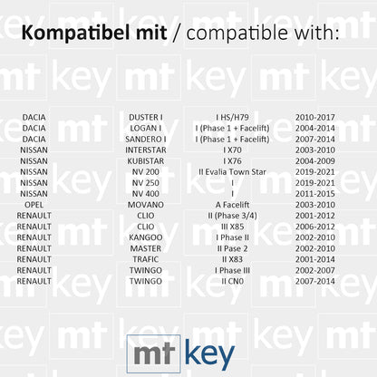 MT-KEY Funk Schlüssel VA6 434MHZ kompatibel mit Renault Twingo I II Trafic Master II Kangoo I Clio III Dacia Logan Sandero Duster I Nissan NV 200 400