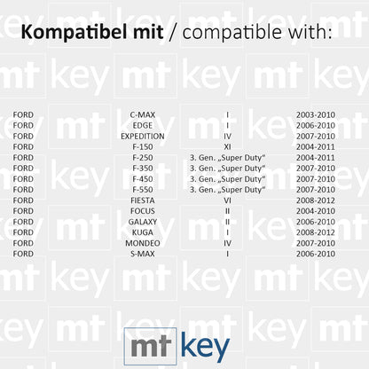 MT-KEY Funk Schlüssel HU101 ID63 434MHZ Autoschlüssel kompatibel mit Ford C-MAX I Edge I Fiesta VI Focus II Galaxy II Mondeo IV S-Max I F150 F250