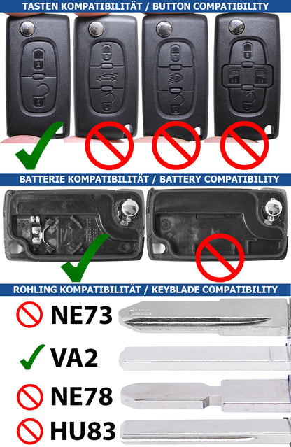 Autoschlüssel Funk Fernbedienung Austausch Gehäuse mit 2 Tasten + VA2 Rohling + Batterie kompatibel mit Peugeot 407 Partner Citroen C2 C3 Picasso Berlingo