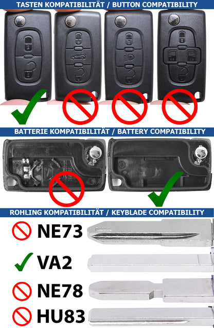 Klapp Schlüssel Gehäuse Funkschlüssel Fernbedienung Autoschlüssel 2 Tasten Rohling + Batterie kompatibel mit Citroen/Peugeot/FIAT