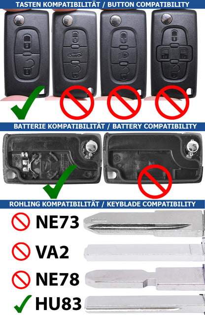Klapp Schlüssel UMBAU Gehäuse Fernbedienung 2 Tasten HU83 Rohling kompatibel mit Citroen/Peugeot/FIAT