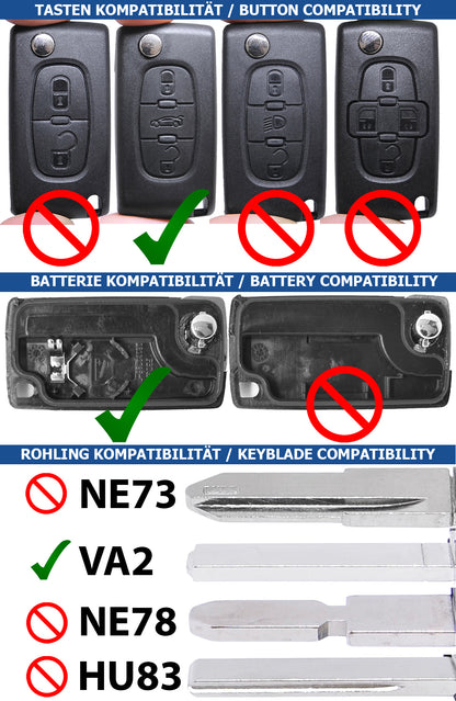 Klapp Schlüssel Gehäuse Funkschlüssel Fernbedienung Autoschlüssel VA2 + Batterie BATTERIEFACH kompatibel mit Citroen/Peugeot/FIAT