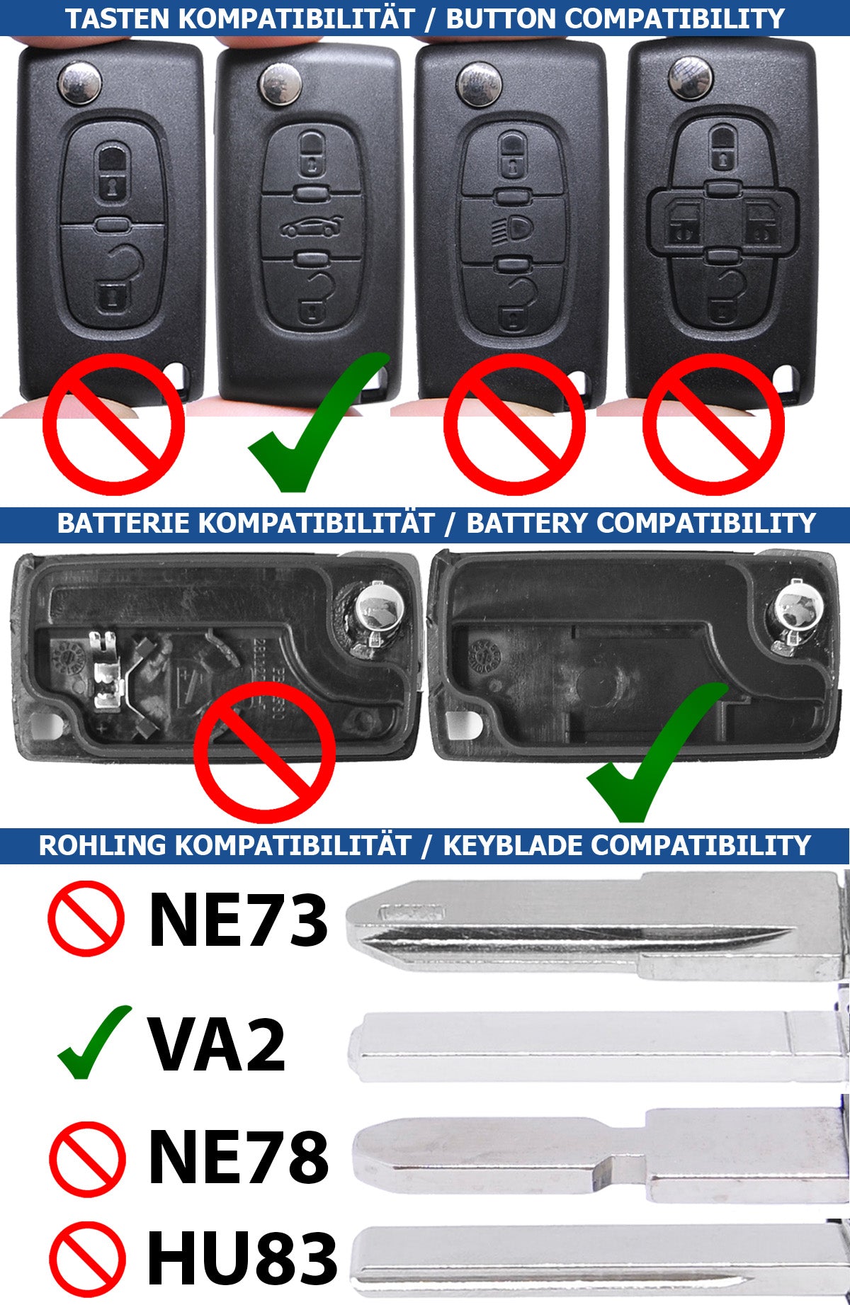 Klapp Schlüssel Gehäuse Funkschlüssel Fernbedienung Autoschlüssel VA2 + Batterie kompatibel mit Citroen/Peugeot/FIAT