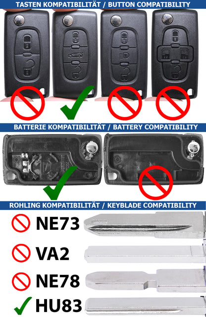 Klapp Schlüssel Gehäuse Funkschlüssel Fernbedienung Autoschlüssel HU83 + Batterie BATTERIEFACH kompatibel mit Citroen/Peugeot/FIAT