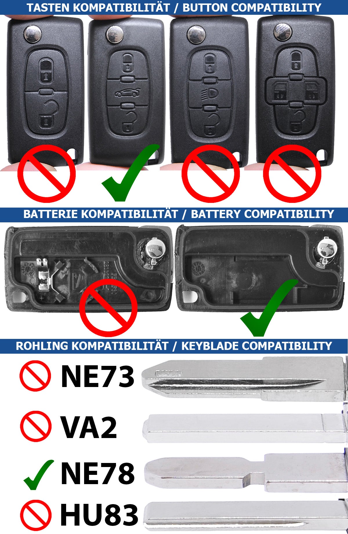 Klapp Schlüssel Gehäuse Funkschlüssel Fernbedienung Autoschlüssel NE78 + Batterie kompatibel mit Citroen/Peugeot/FIAT