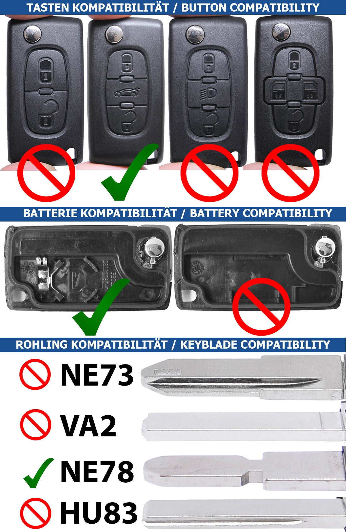 Klapp Schlüssel Gehäuse Funkschlüssel Fernbedienung Autoschlüssel NE78 + Batterie BATTERIEFACH kompatibel mit Citroen/Peugeot/FIAT