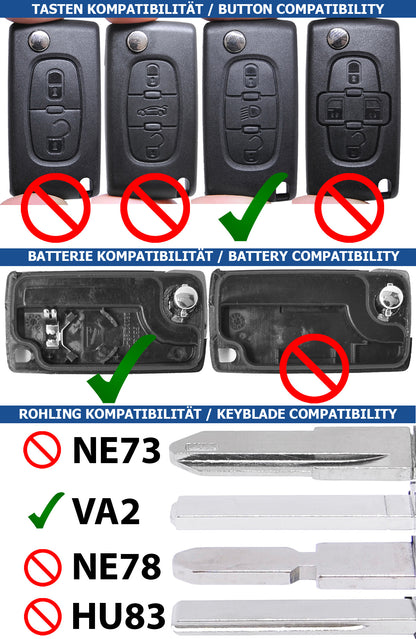 Klapp Schlüssel Gehäuse Funkschlüssel Fernbedienung Autoschlüssel 3 Tasten LICHT VA2 + Batterie kompatibel mit Citroen/Peugeot/FIAT