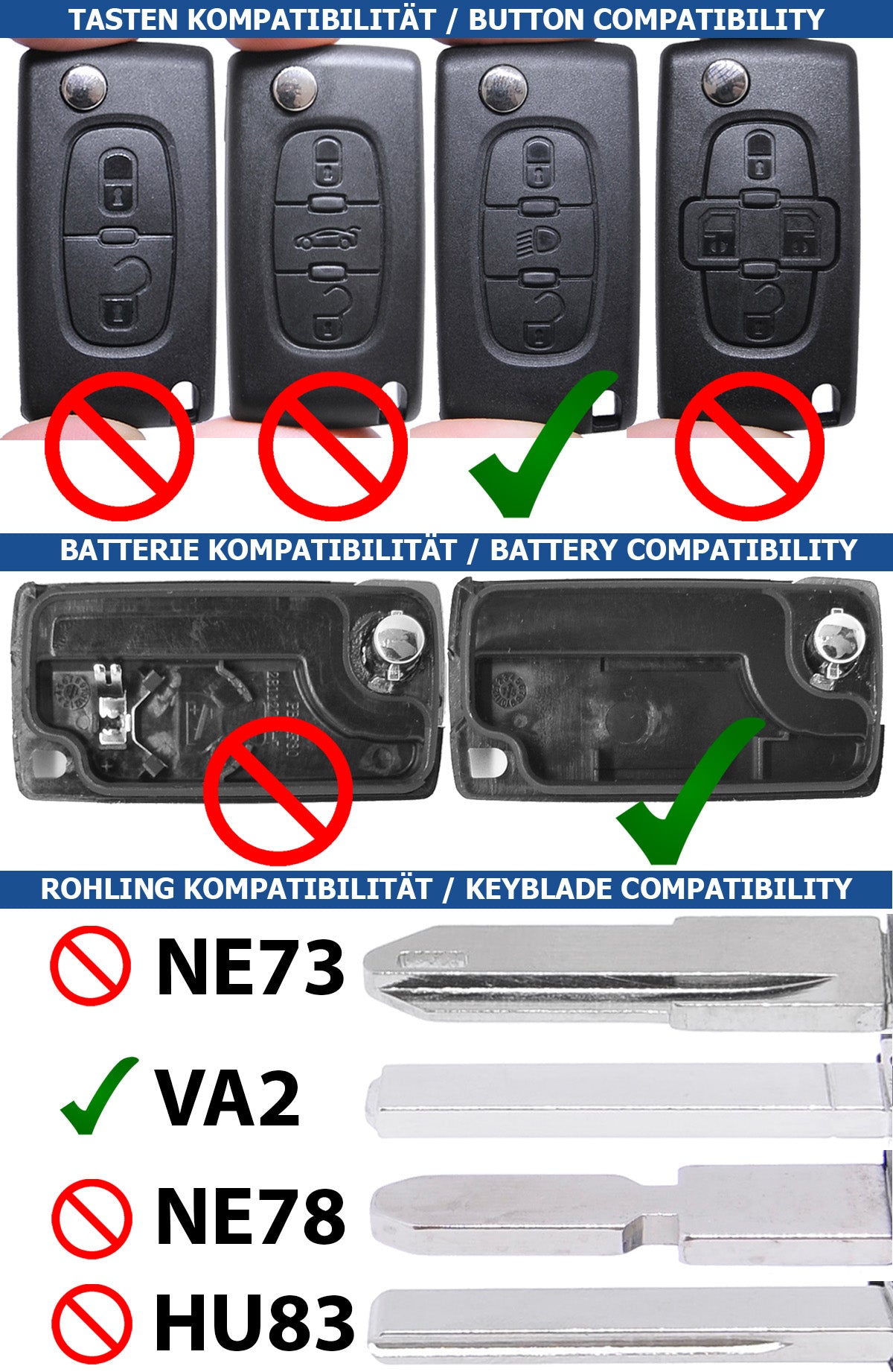 Klapp Schlüssel Gehäuse Funkschlüssel Fernbedienung Autoschlüssel 3 Tasten LICHT VA2 + Batterie kompatibel mit Citroen/Peugeot/FIAT