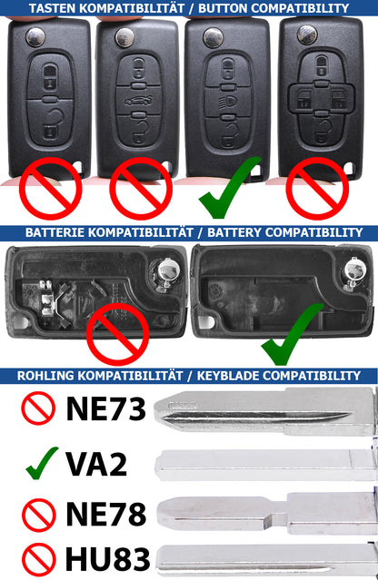 Klapp Schlüssel Gehäuse Funkschlüssel Fernbedienung Autoschlüssel 3 Tasten LICHT VA2 + Batterie kompatibel mit Citroen/Peugeot/FIAT