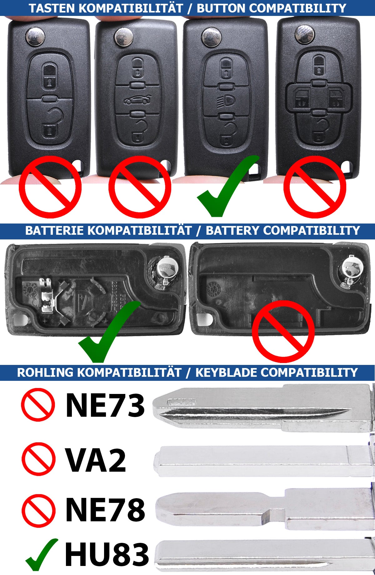 Klapp Schlüssel Gehäuse Funkschlüssel Fernbedienung Autoschlüssel 3 Tasten LICHT HU83 + Batterie kompatibel mit Citroen/Peugeot/FIAT