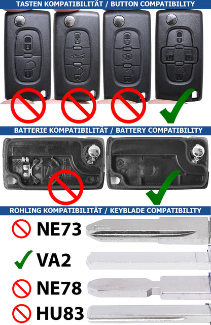 Klapp Schlüssel Gehäuse Funkschlüssel Fernbedienung Autoschlüssel Rohling + Batterie kompatibel mit Citroen/Peugeot/FIAT