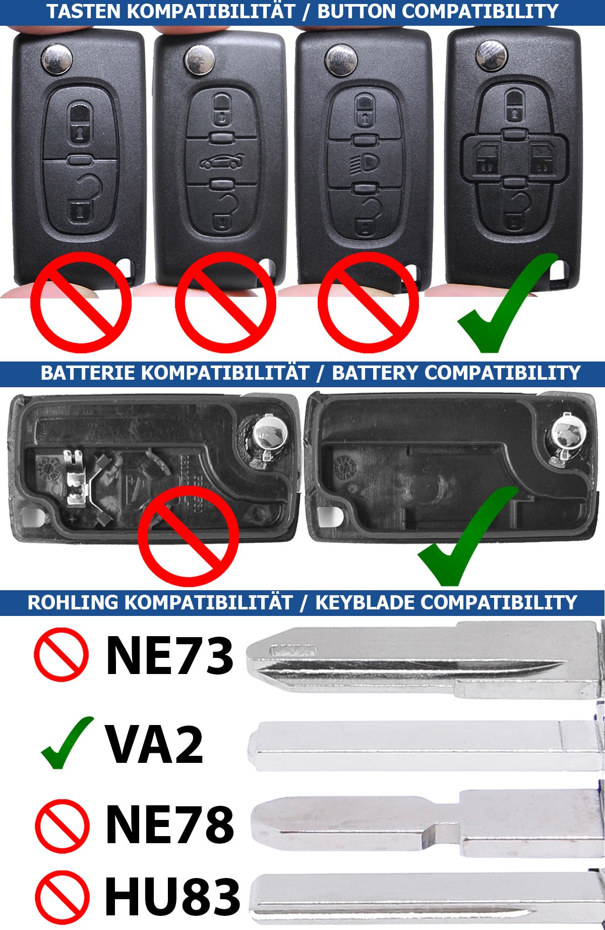 Autoschlüssel Funk Fernbedienung Austausch Gehäuse mit 4 Tasten + VA2 Rohling + Batterie kompatibel mit Peugeot 807 1007