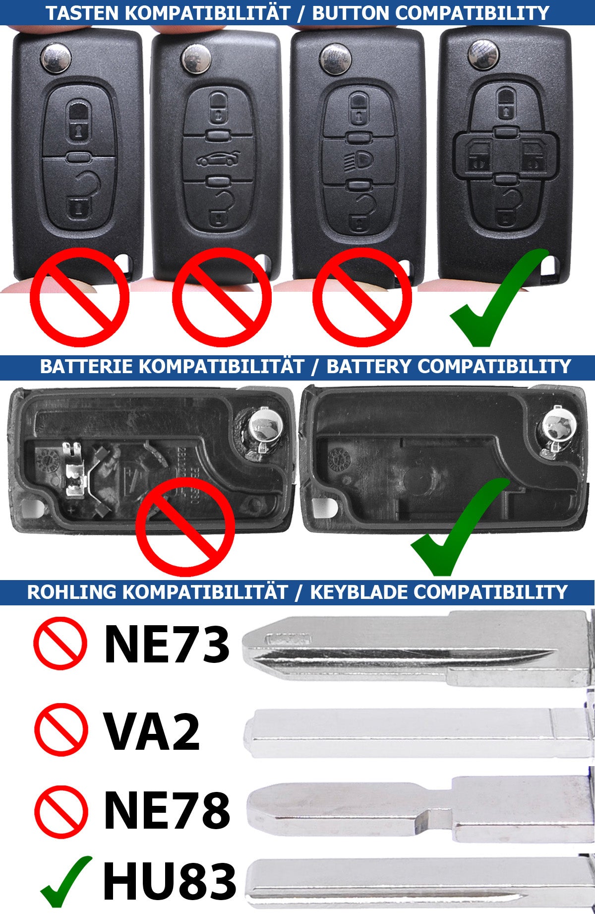 Klapp Schlüssel Gehäuse Funkschlüssel Fernbedienung Autoschlüssel HU83 + Batterie kompatibel mit Citroen/Peugeot/FIAT