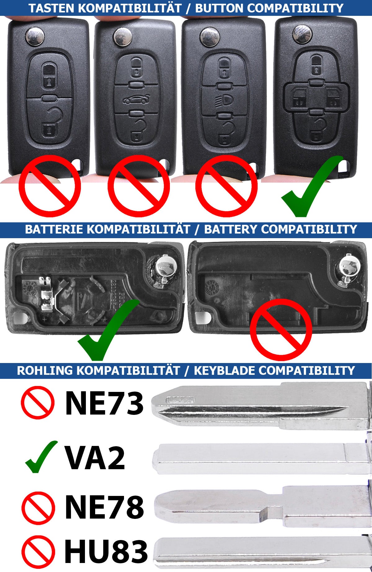 Klapp Schlüssel Gehäuse Funkschlüssel Fernbedienung Autoschlüssel 4 Tasten Rohling + Batterie kompatibel mit Citroen/Peugeot/FIAT