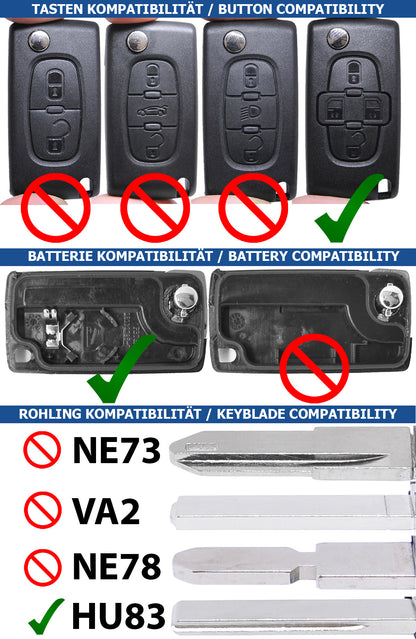 Repair Reparatur Satz Autoschlüssel Funk Fernbedienung Austausch Gehäuse mit 4 Tasten + HU83 Rohling + Batterie kompatibel mit Citroen C8