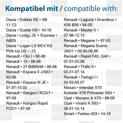 BRANDT Seitenblinker Set LED Kotflügel Blinker + Kabel Schwarz passend für Smart Fortwo 453 Nissan Interstar X70 Kubistar X76 Primastar X83 Opel Vivaro A Movano A Blinkleuchten